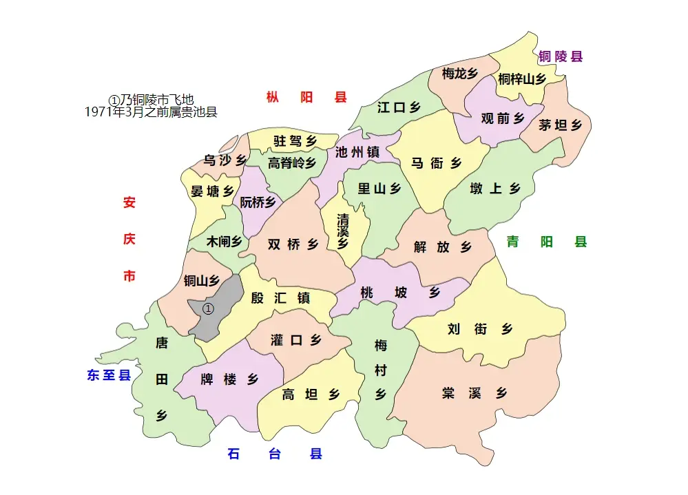 安徽省池州市贵池区行政区划沿革