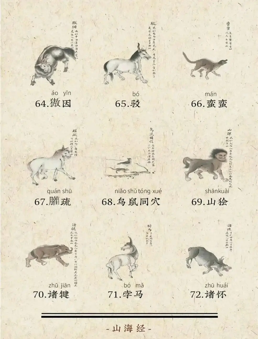 《山海经》108兽所有合集