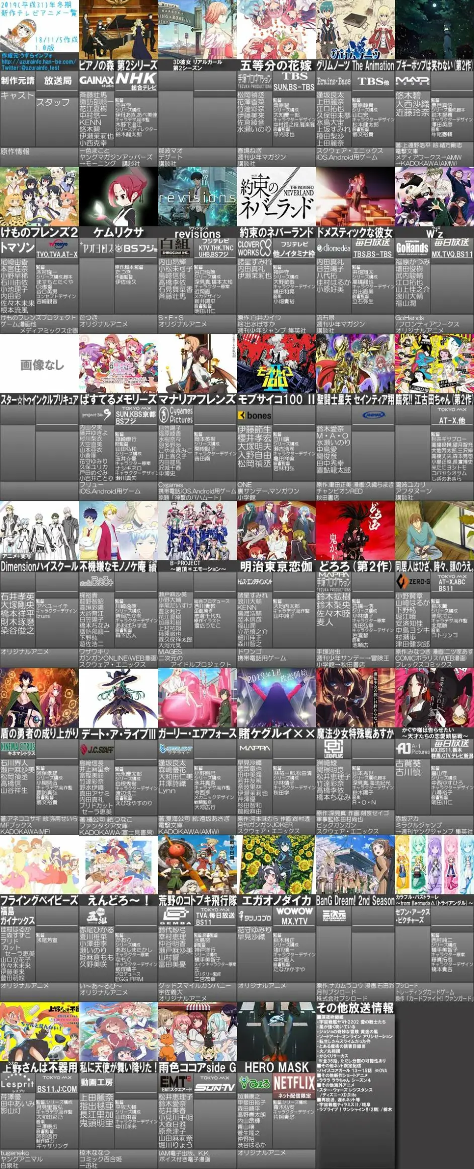 19年冬番动画列表1 0版公开 哔哩哔哩