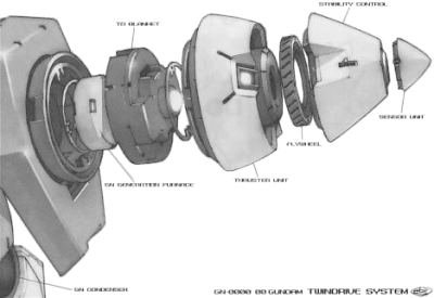 rg系列通贩全介绍rg系列喷涂制作心得分享