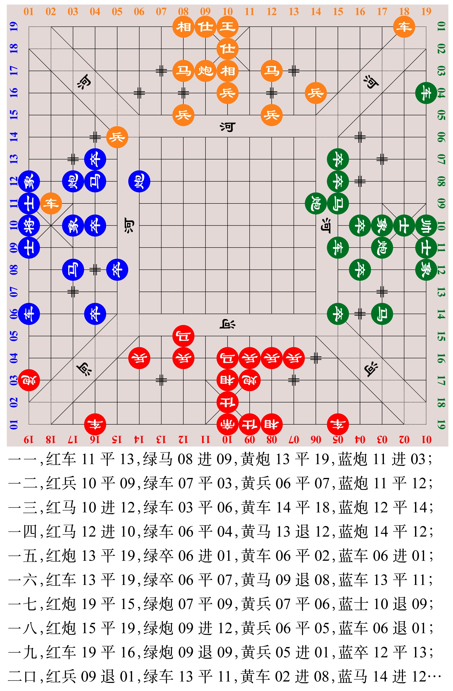 中國四人象棋,中局2