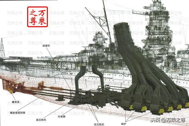 日本大和号战列舰原厂设计图纸 哔哩哔哩