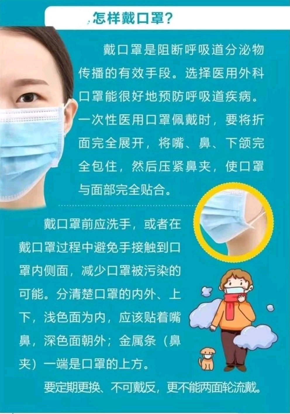 什么是冠状病毒