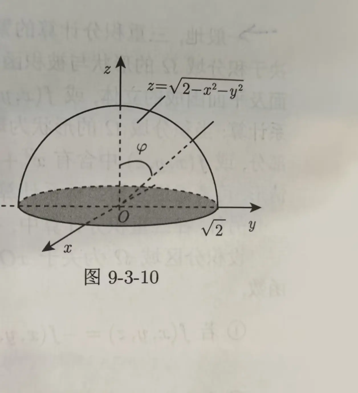 r^2=cos2θ 图像的面积图片