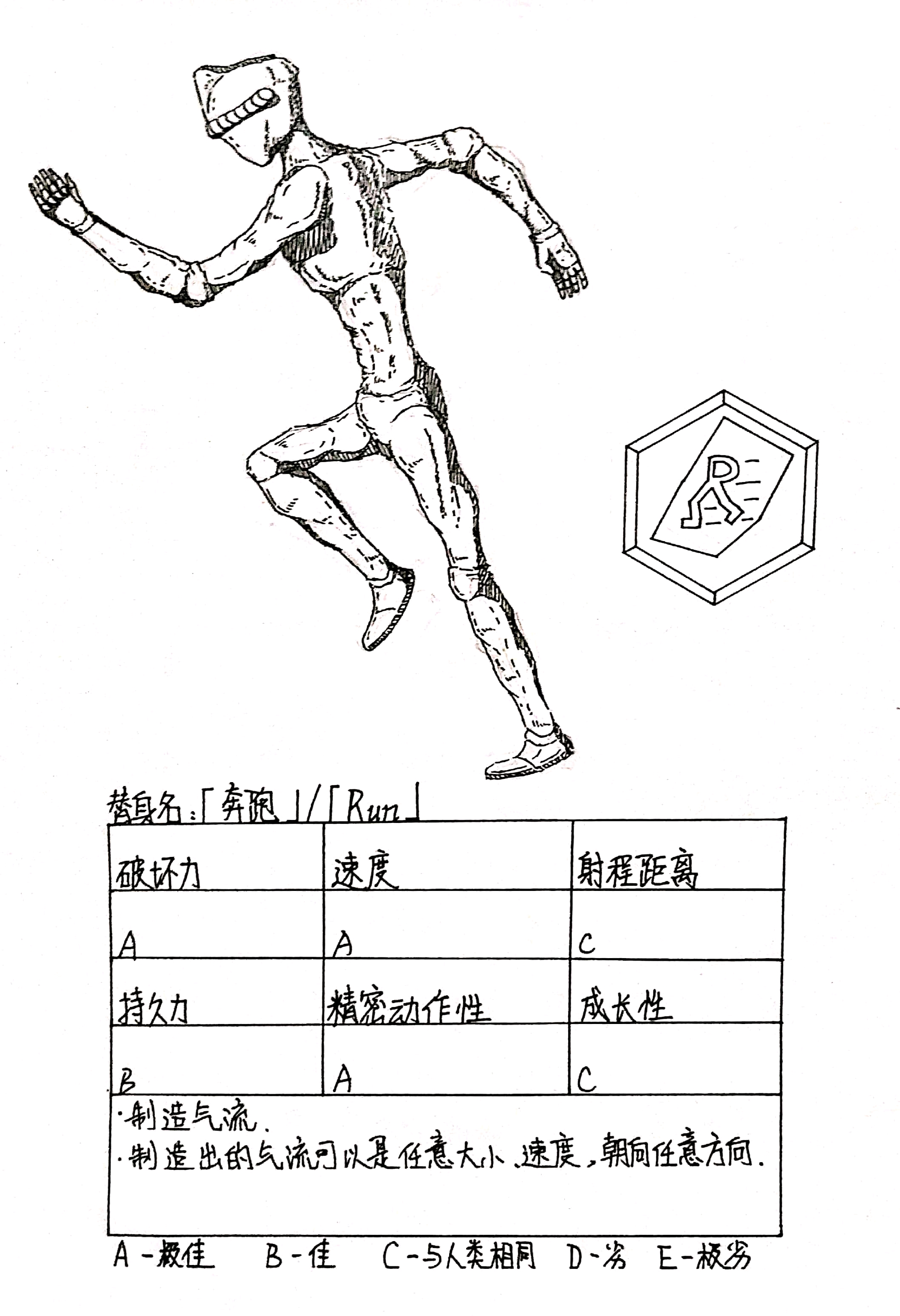 jojo自制替身自创图片