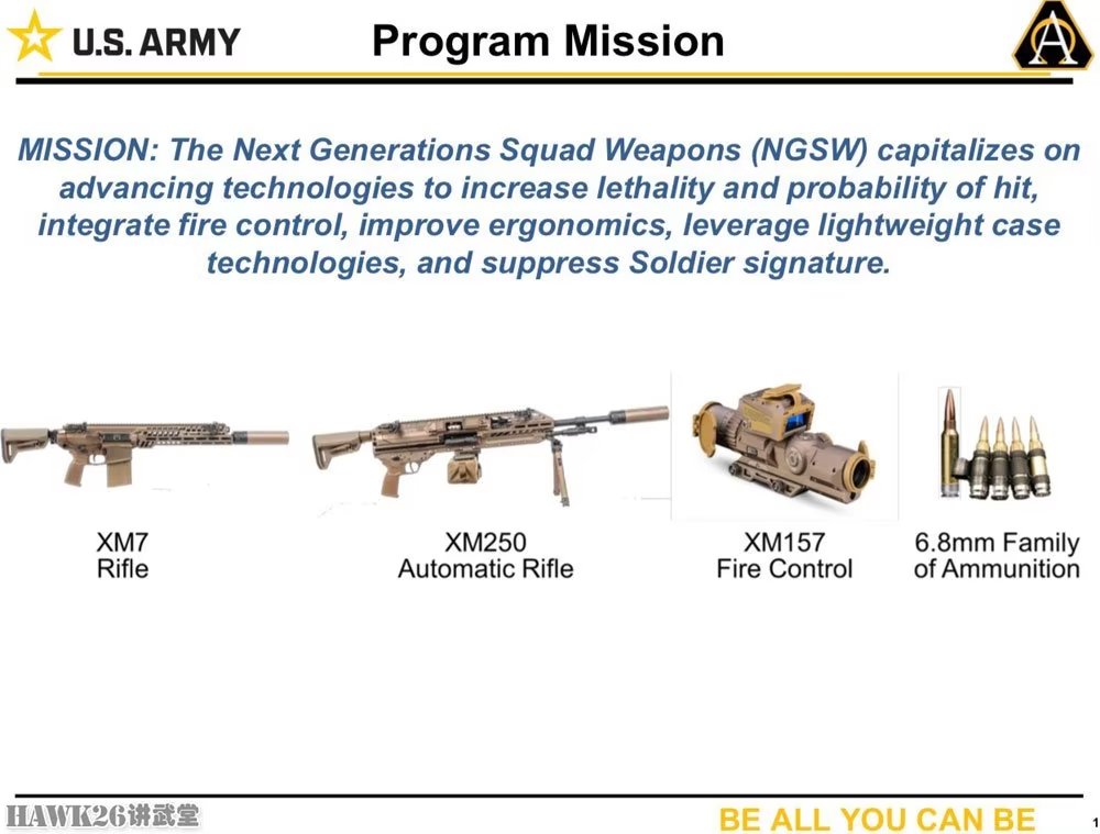 美军开始小规模试装“下一代班组武器”第101空中突击师再度尝鲜 - 哔哩哔哩