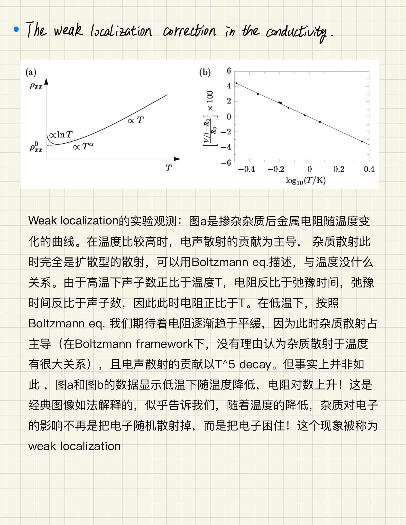 量子多体理论 —— 杂质散射扩散与弱局域化(2) 哔哩哔哩