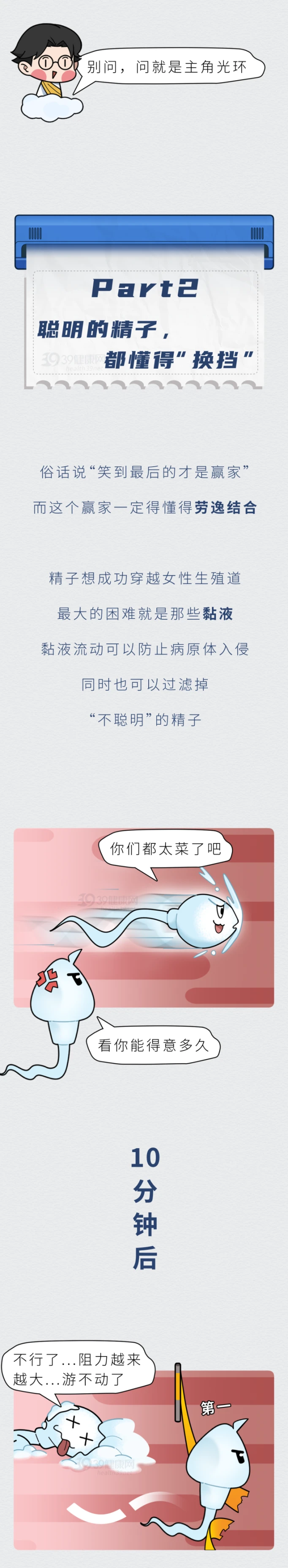 精子进入女性体内的24小时都发生了什么6