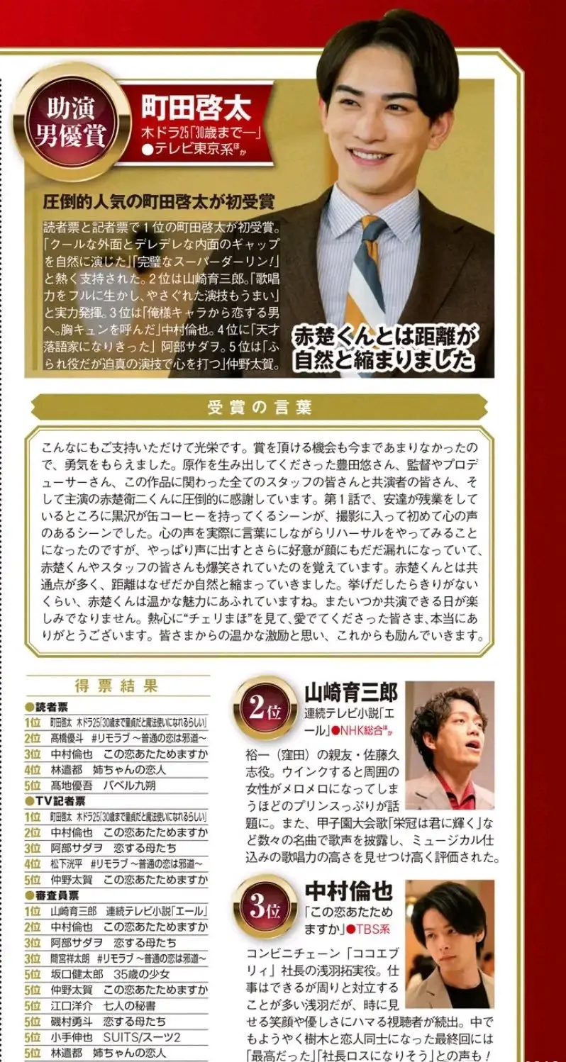 恭喜马老师实至名归 106届日剧学院奖最佳男配角 哔哩哔哩 恭喜马老师实至名归 106届日剧学院奖最佳男配角 哔哩哔哩
