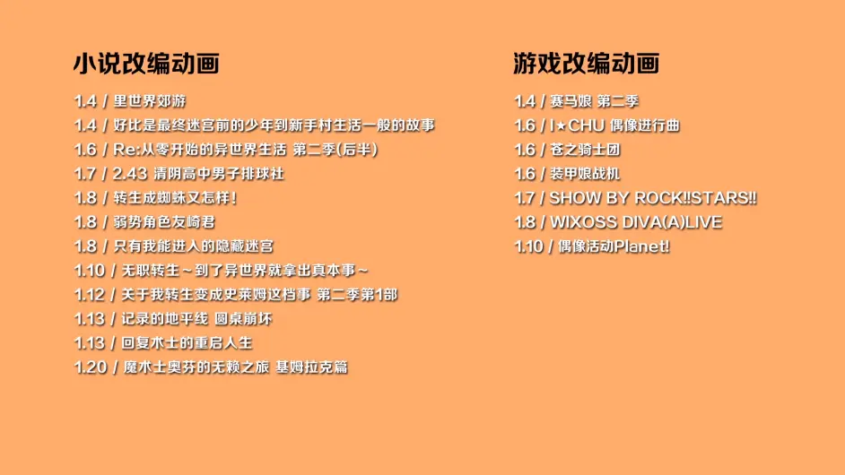 21年1月新番该追什么作品 哔哩哔哩