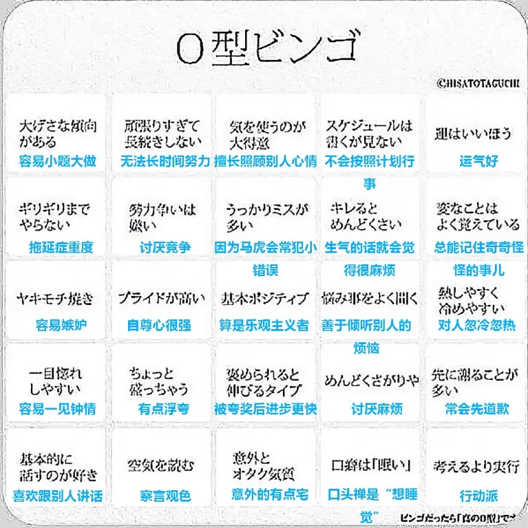 日本人讨厌什么血型的人 哔哩哔哩