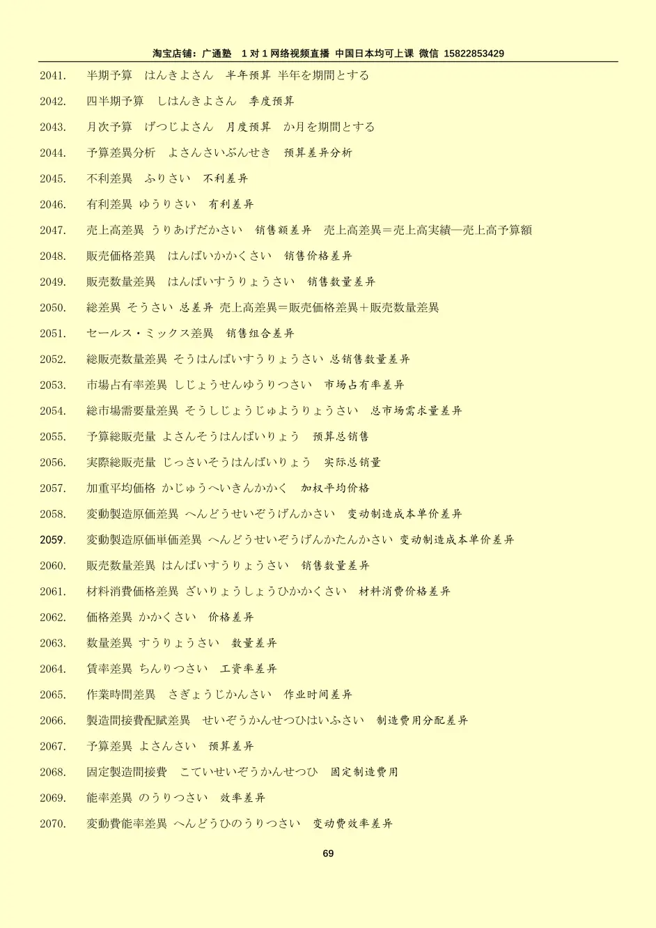 2345个财务日语单词中日对照有假名 哔哩哔哩