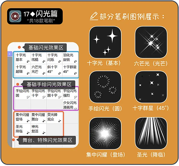 全新 Sai用笔刷材质预设集v2 漫画插画水墨国画可商用sai2绘画素材正式发布 哔哩哔哩