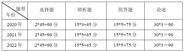 師范分?jǐn)?shù)浙江線大學(xué)多少_師范分?jǐn)?shù)浙江線大學(xué)排名_浙江師范大學(xué)分?jǐn)?shù)線