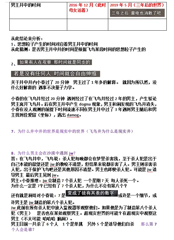 异度侵入完结 推理拉胯但依旧算优秀 哔哩哔哩