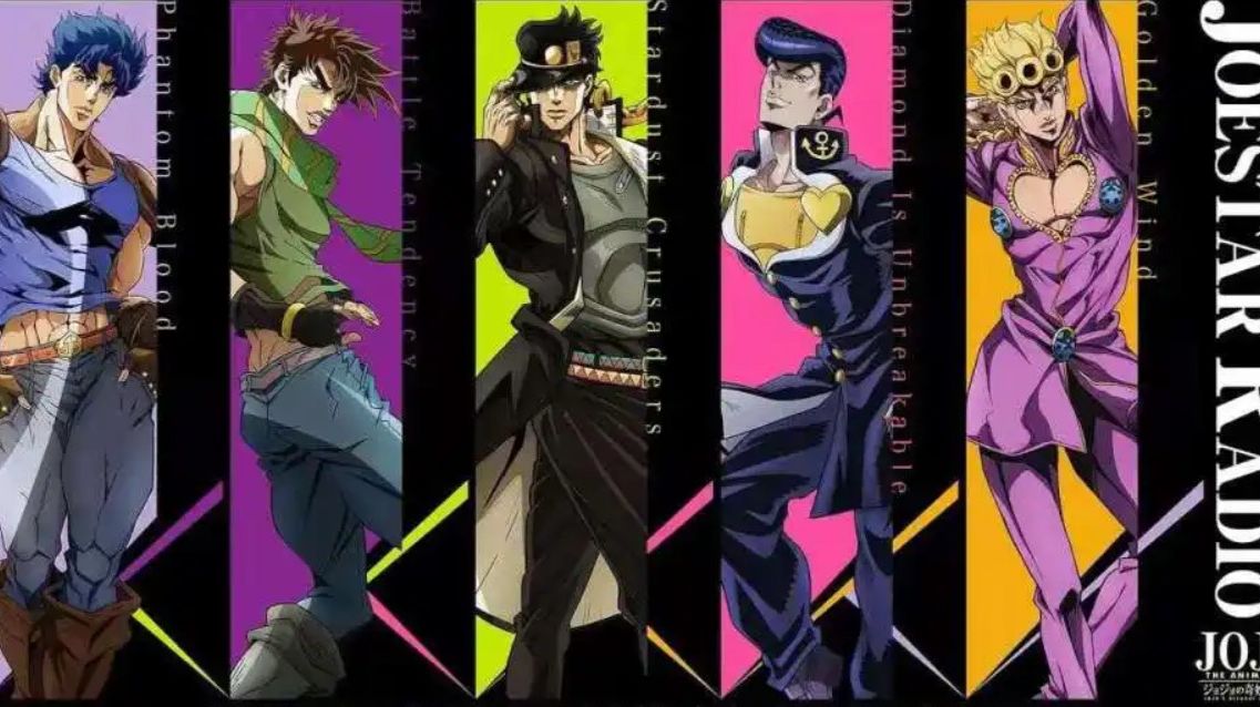 【JOJO/MBTI】JOJO历代主角的人格类型 哔哩哔哩