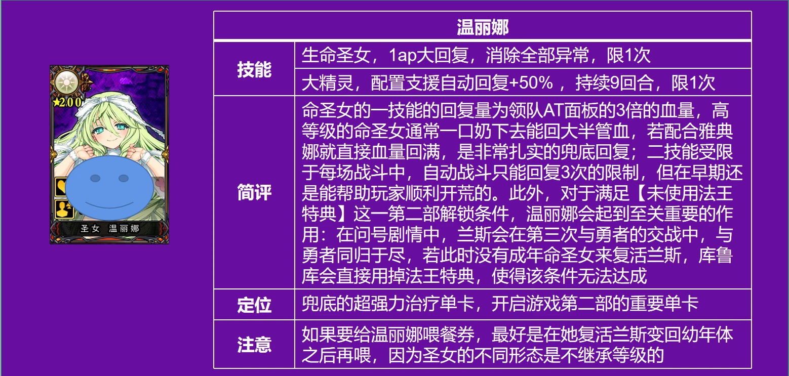 10 0CP T7 10-0cp-t7