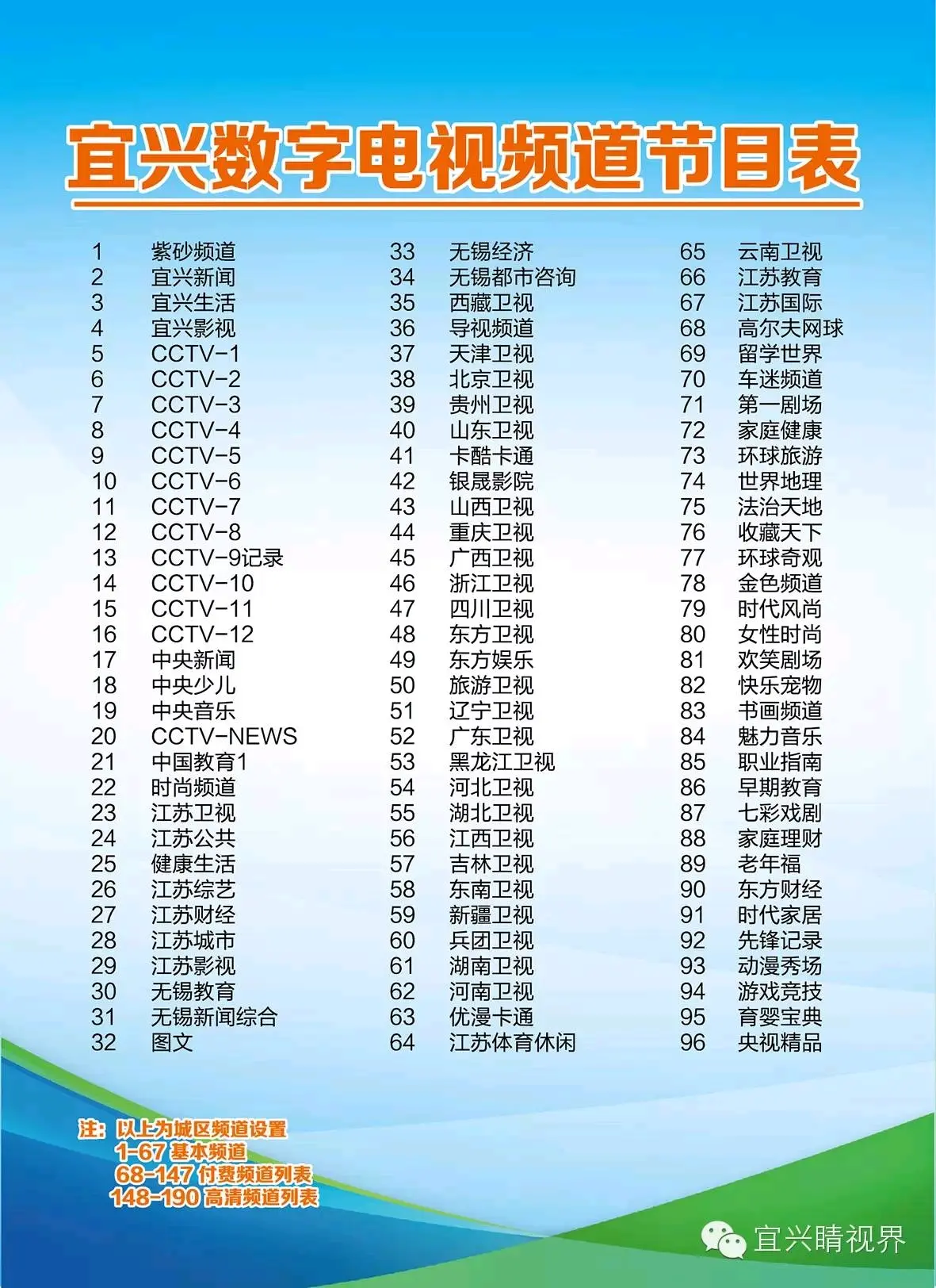 中国广电·江苏·宜兴节目排序