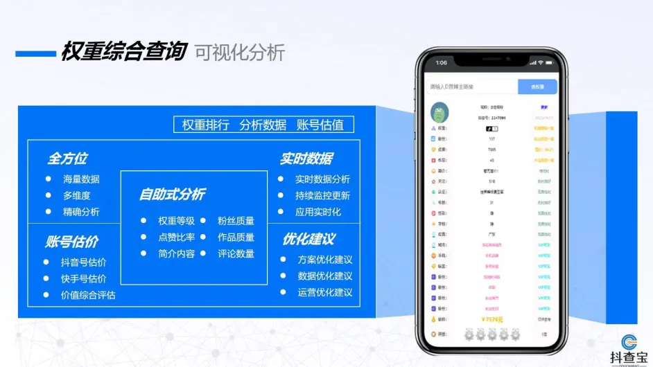 抖音账户分析工具_抖音账号数据分析工具 抖音账户分析工具_抖音账号数据分析工具（抖音帐号数据分析） 360词库