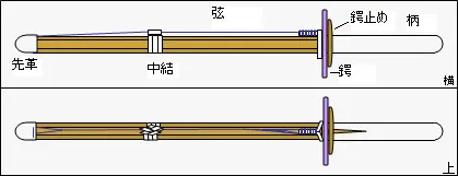 居合道练习竹剑1 2米带竹青款开箱 哔哩哔哩
