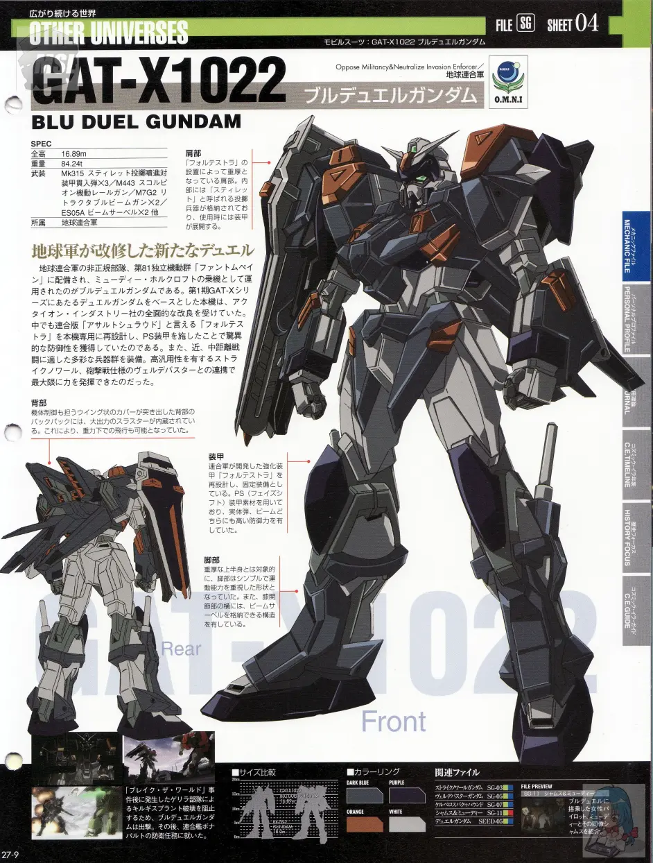 Gundam戰記超百科 高达战记超百科 127 决斗高达的全部资料 就当看图猜闷吧 哔哩哔哩