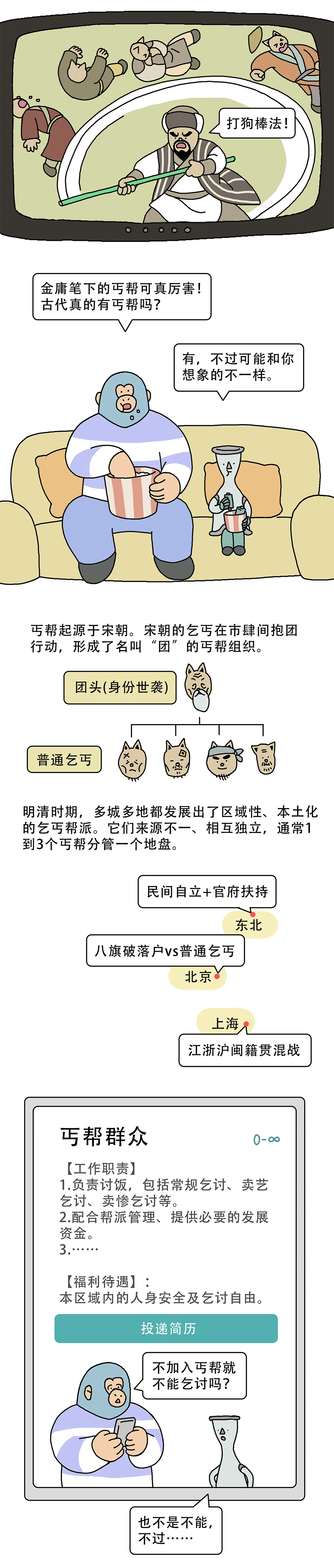 在古代你可能讨饭都很难
