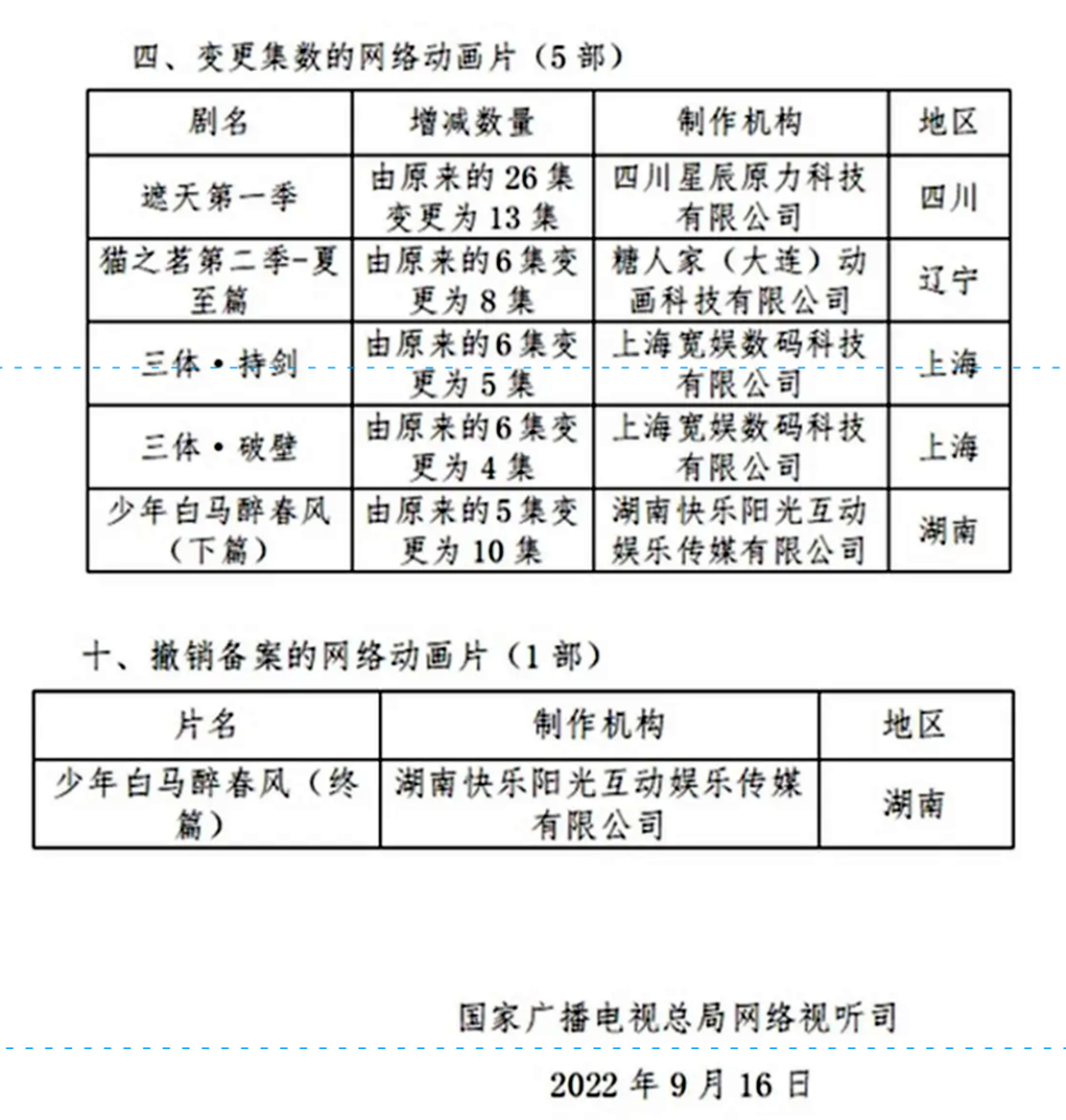 三体动画定档，官方不会告诉你的三个冷知识，看之前必须了解一下