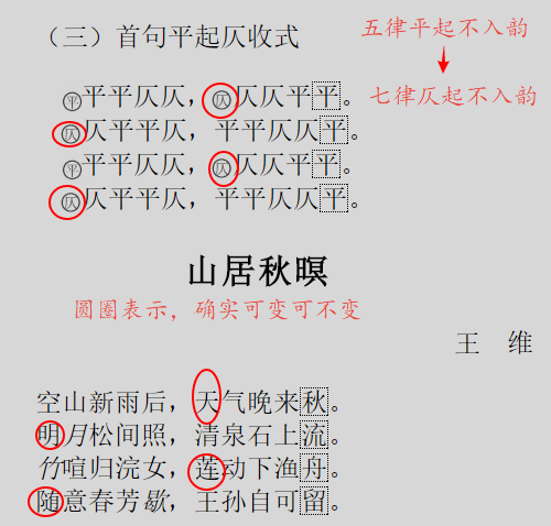 真正的近体诗十六个句型的理解和记忆