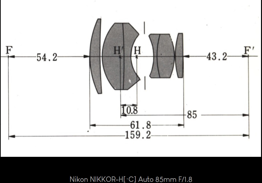  af 85mm f1 8d 