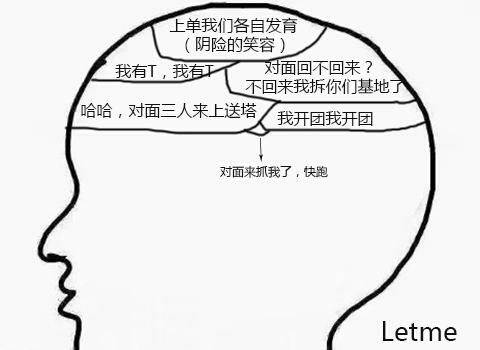 打野:karsa   定位定位,锁定目标,目标在打蛤蟆