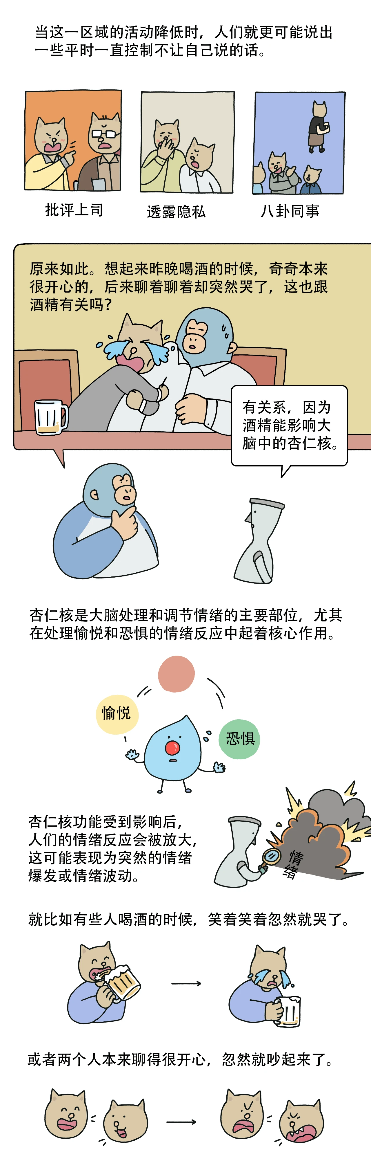 酒后吐真言真的可信吗2