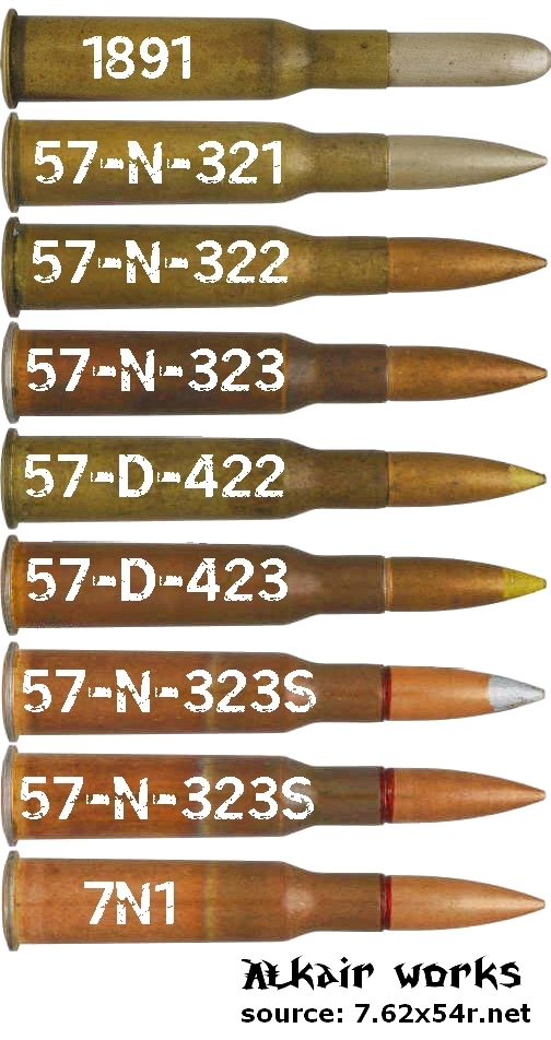 各型号的7.62×57mmr步枪弹