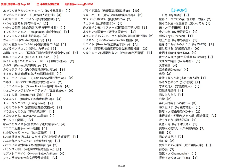 美波七海出道以来歌单一览 哔哩哔哩
