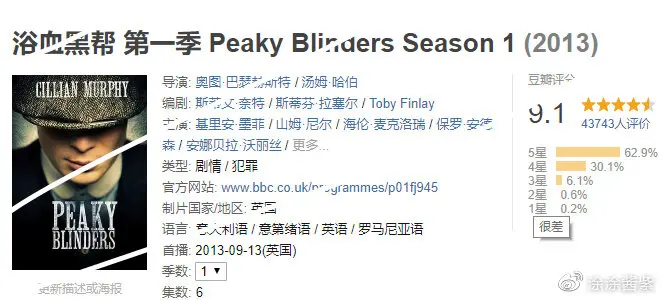 浴血黑帮1 5季1080p超清中文字幕 哔哩哔哩