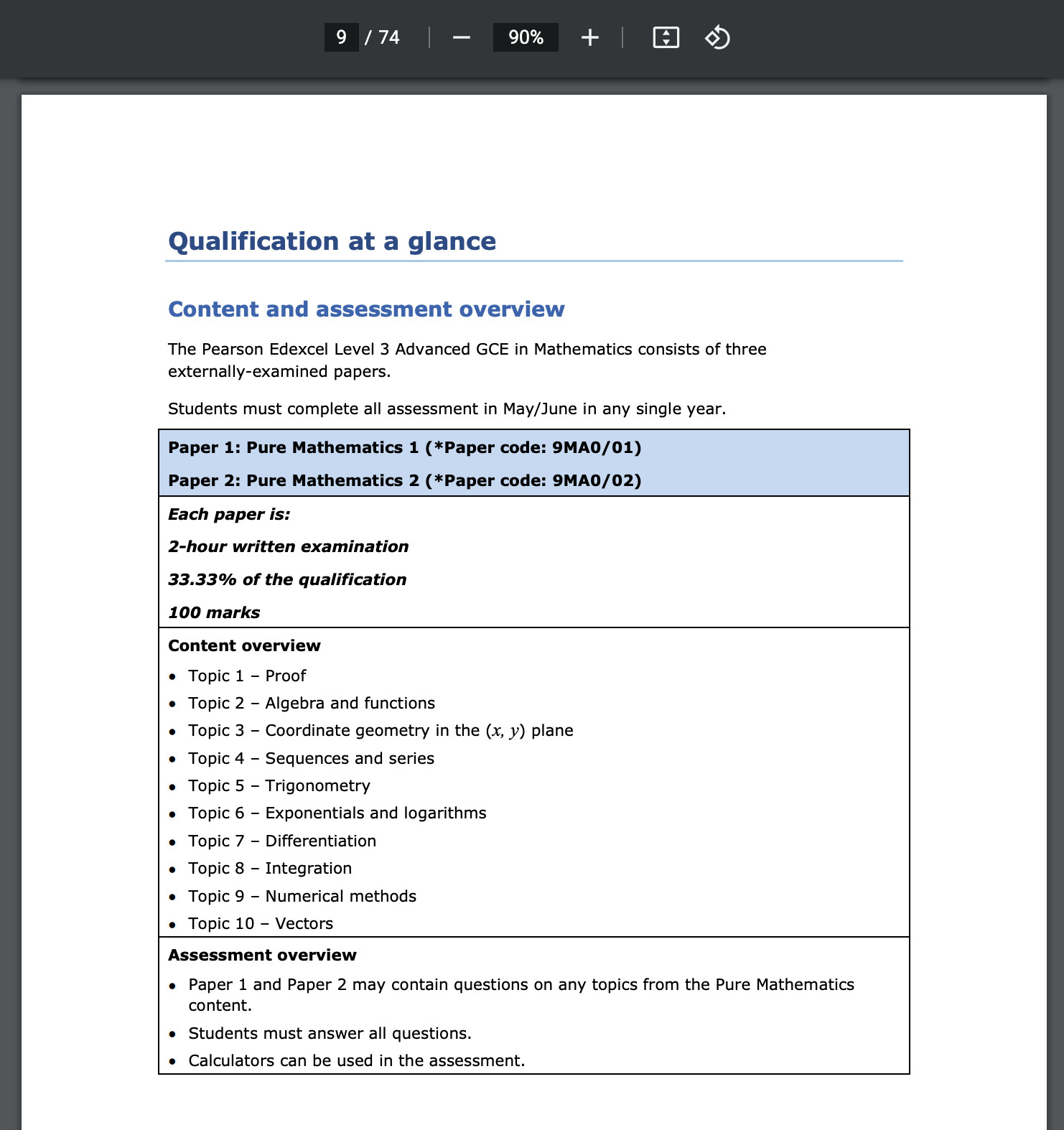 Edexcel Level Advanced Gce In Mathematics Ma