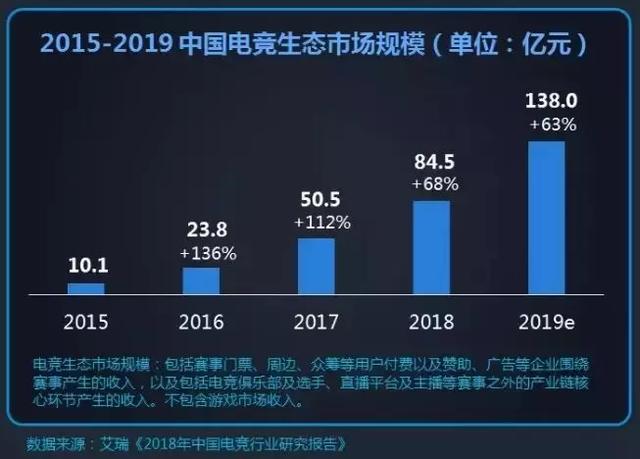 NBA2K On雨燕直播- NBA直播- 足球直播- 世界杯直播 LIVEline