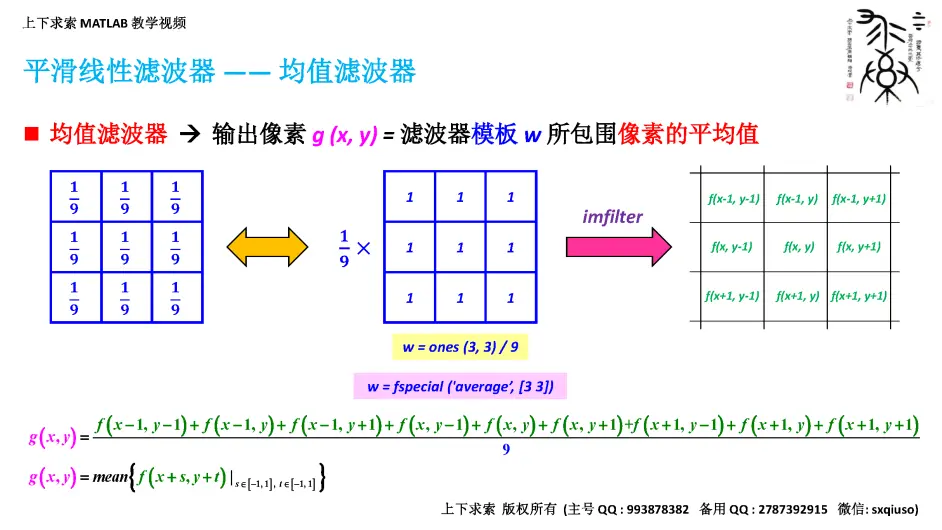 Matlab教学视频 空间域图像增强图像的空间域滤波 应用篇 哔哩哔哩