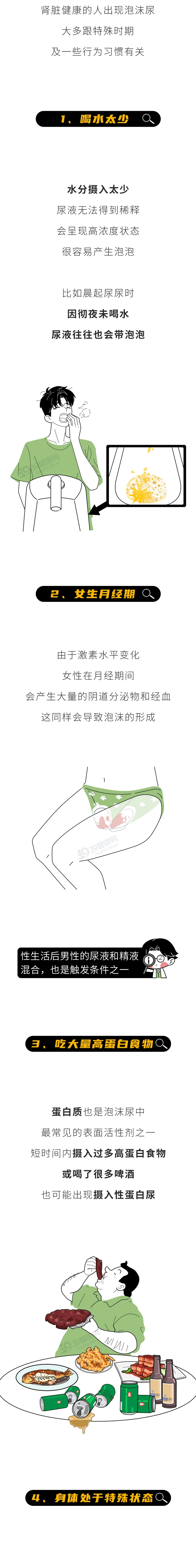 尿尿时为什么会出现泡沫是肾不好2