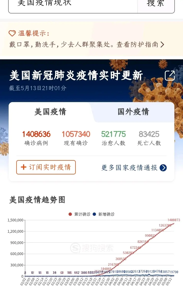 疫情之下 各国的迷惑性为真的是因为蠢吗 哔哩哔哩