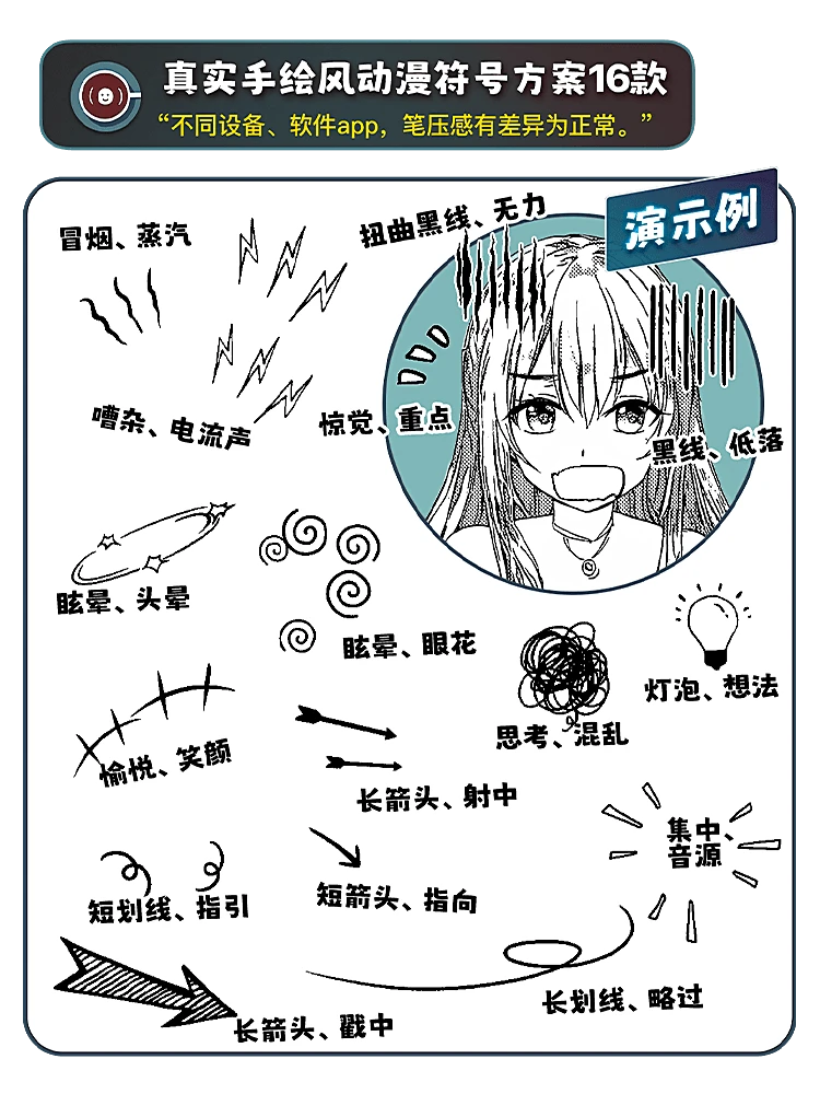 经典动漫符号语言!表达漫画人物小情绪!clipstudiopaint笔刷 PS画笔 Procreate素材 - 哔哩哔哩
