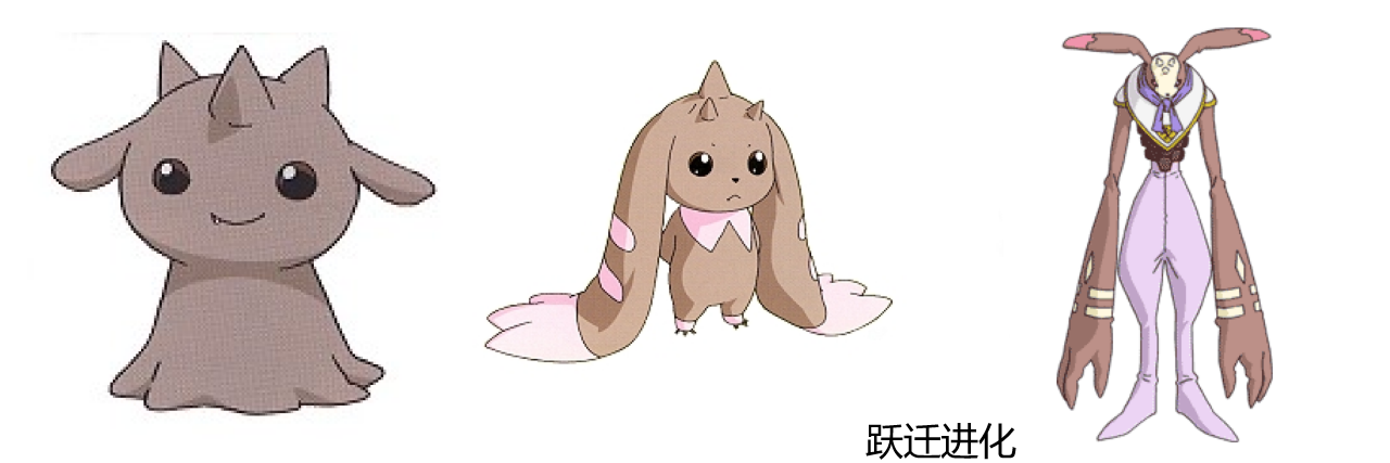 【数码宝贝】数码兽驯兽师--《3代全进化整理