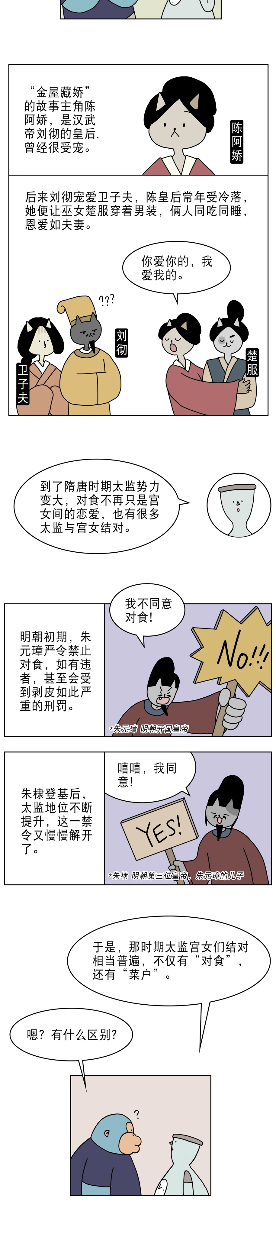 古人对食只是简单的太监娶妻吗2