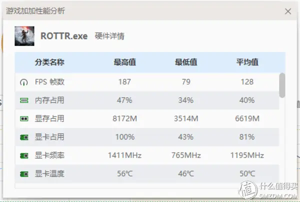 榨干性能的超频实战 Ryzen 5 2600配技嘉b450 Aorus Pro Wifi 哔哩哔哩