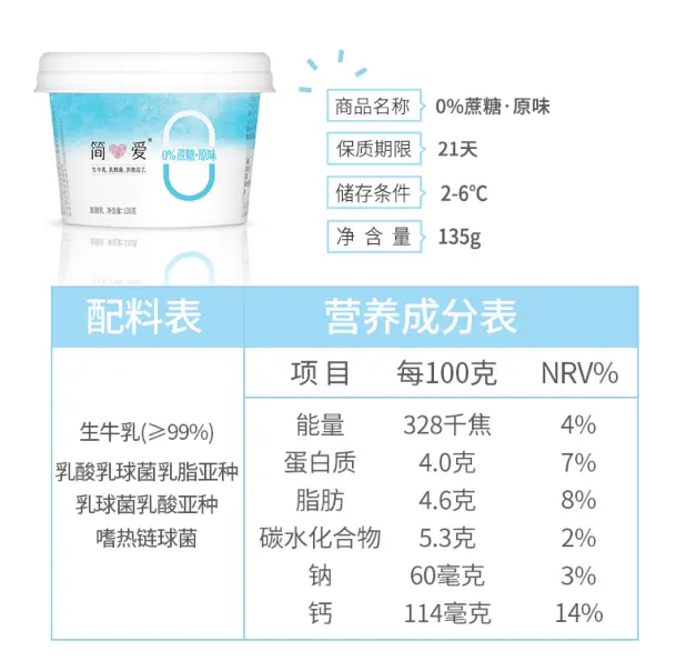 我发现一个牛x的配方篇十八 总玩文字游戏可不行 无糖酸奶种草清单 哔哩哔哩