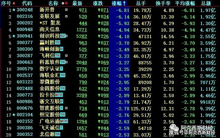 Casino USDT - 全球热门USDT游戏娱乐平台，安全稳定，极速出款五大猴痘概念龙头公司一览(48)