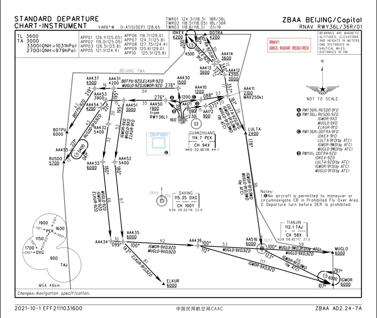zbaa离场程序:mug9wdzbaa起飞跑道:rw36r北京首都国际机场(zbaa) --->