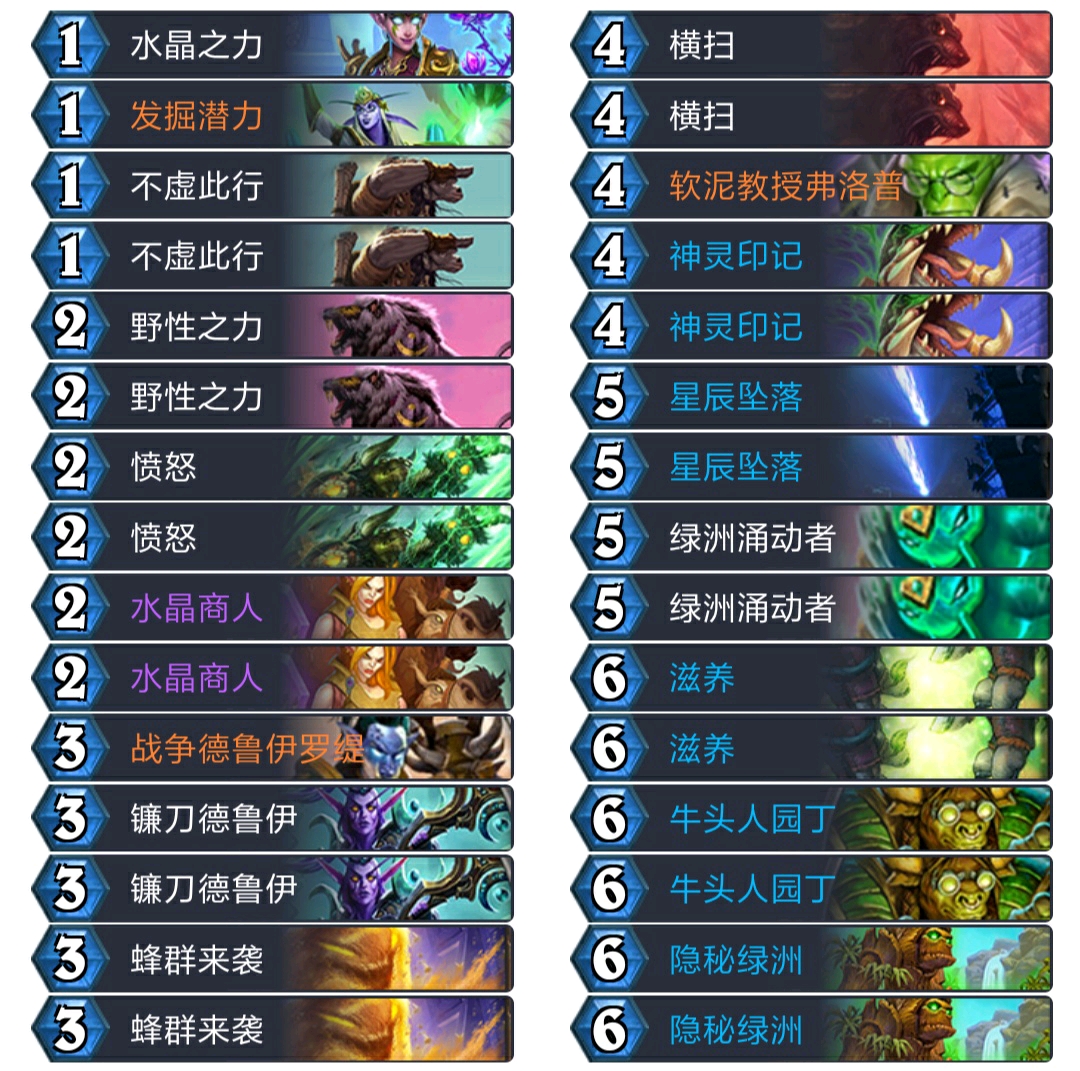 炉石传说新版本奥丹姆强度卡组推荐