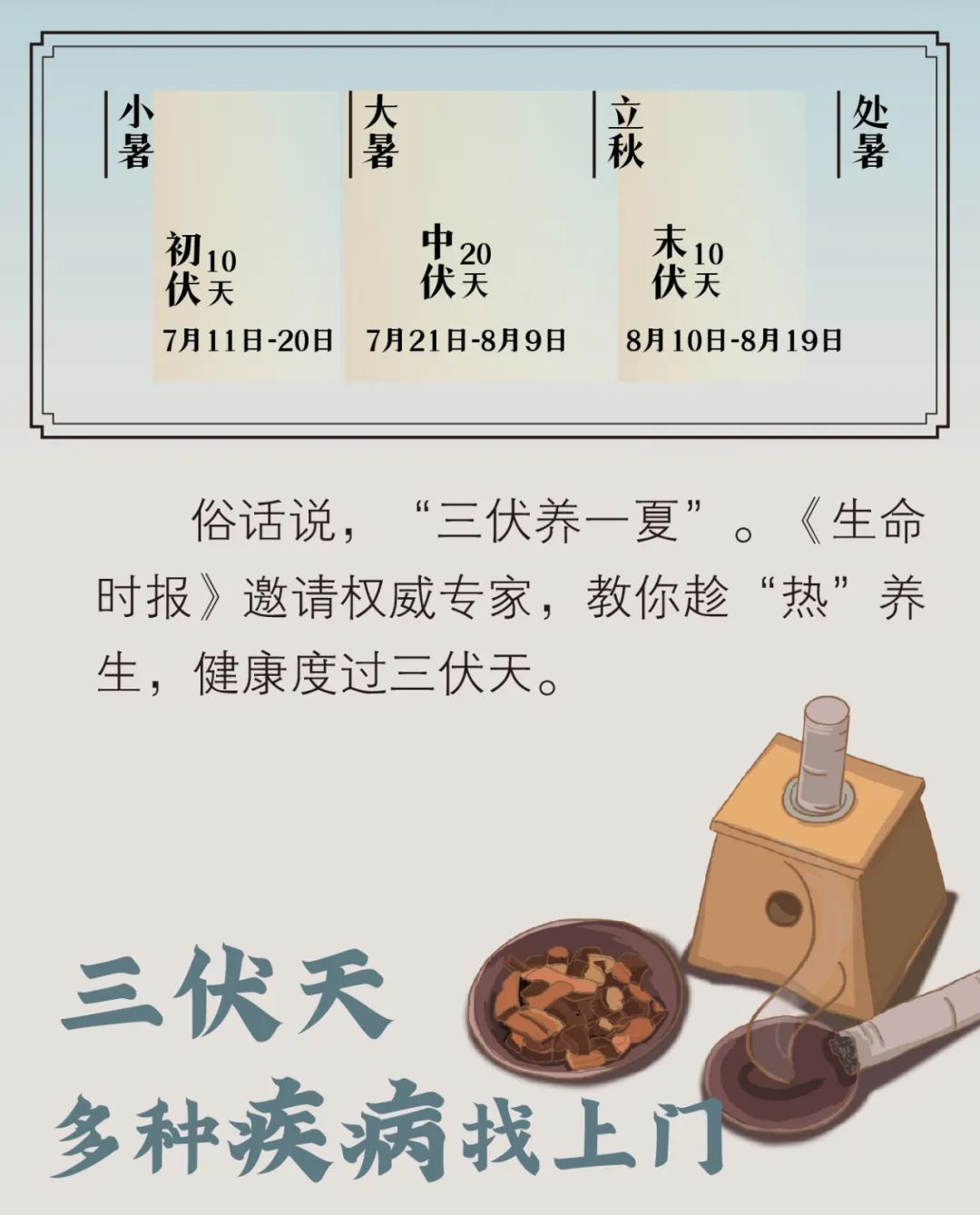 三伏天,一年中最需要"热养生"的40天