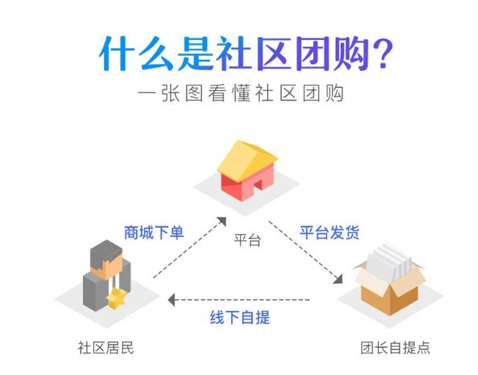 休闲食品批发:行业的繁荣与未来