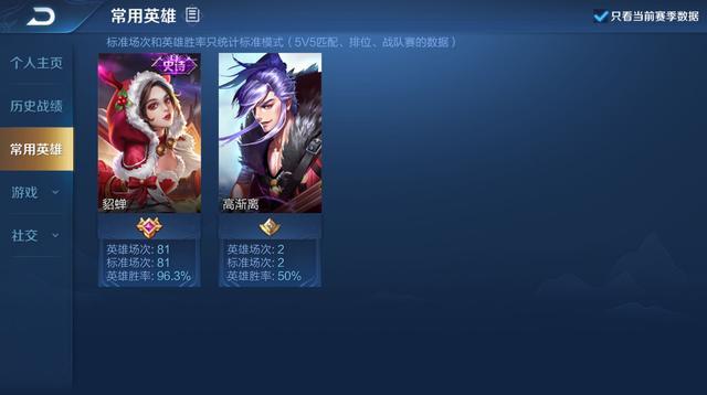 王者荣耀 国服第一貂蝉出现 81场王者64星 看到